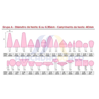 Ponta Montada A-14 20x65 Hast-1/4 (Vonder)
