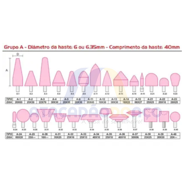 Ponta Montada A-22 20x65 Hast-1/4 (Vonder)