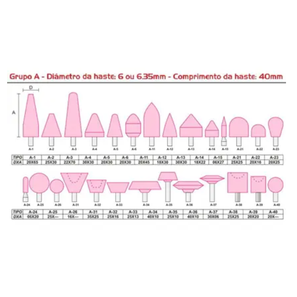 Ponta Montada A-23 20x65 Hast-1/4 (Vonder)