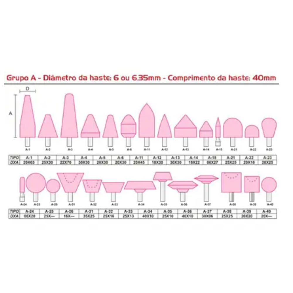 Ponta Montada A-25 20x65 Hast-1/4 (Vonder)